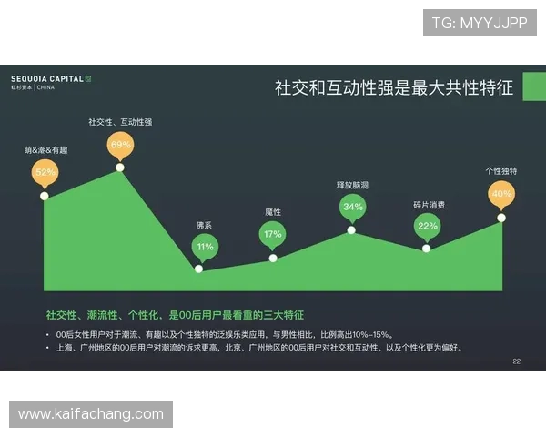 探索娱乐凯发的多元娱乐内容,满足不同用户的个性化需求 探索娱乐凯发的多元娱乐内容,满足不同用户的个性化需求