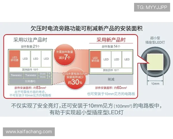 凯发JDB电子游艺安全保障措施与用户隐私保护策略全面解读，保障玩家权益