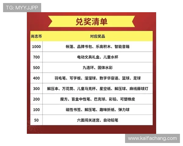 凯发九游会积分兑换系统介绍如何用积分换取丰富奖励