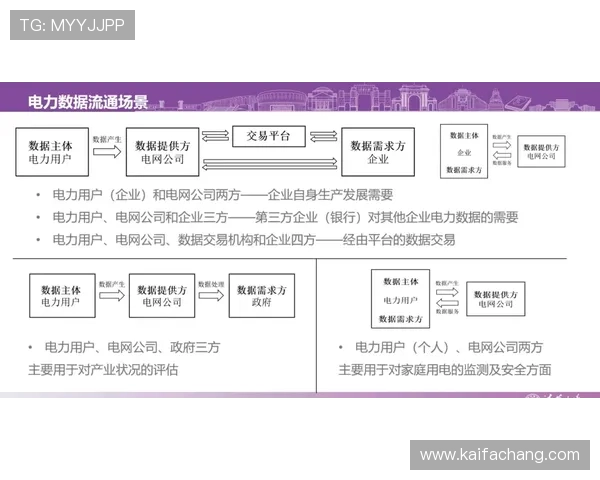 K8币游官网最新安全指南与注册流程详解，帮助玩家轻松入门