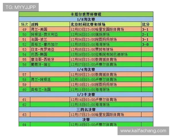 2026年世界杯各洲名额详细分配情况及未来比赛展望 2026年世界杯各洲名额详细分配情况及未来比赛展望